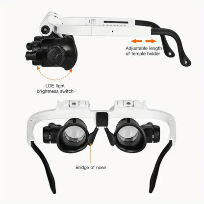 Apex Head Magnifier | Adjustable with LED Light, 3X Zoom 4