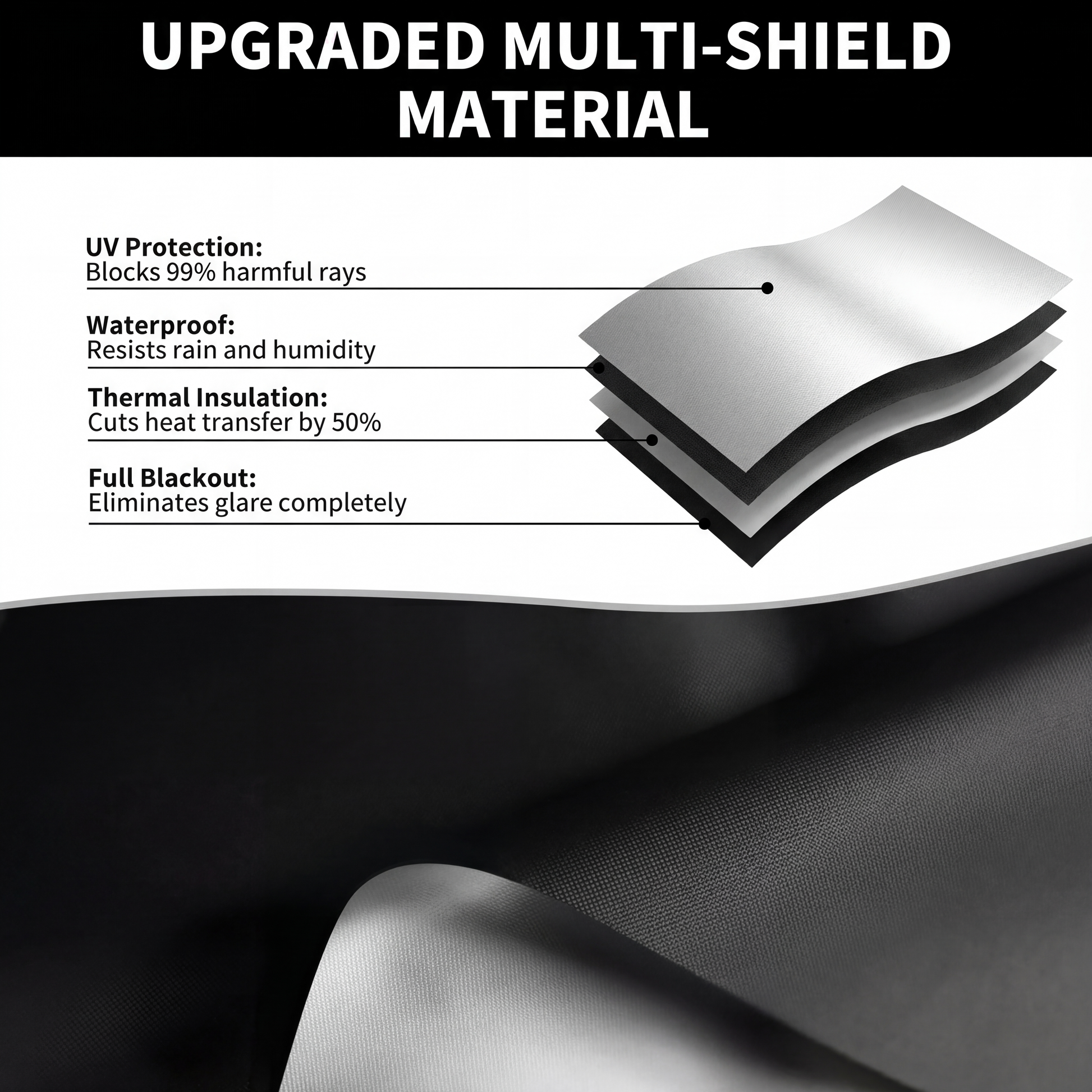 Breeze Blackout Blinds | Easy Installation, Light Blocking Room Darkening Shades for Windows 1