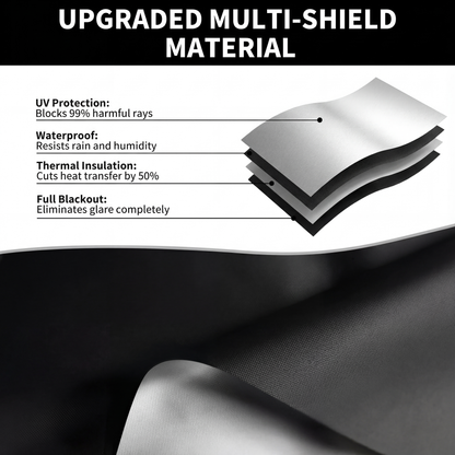Breeze Blackout Blinds | Easy Installation, Light Blocking Room Darkening Shades for Windows 1
