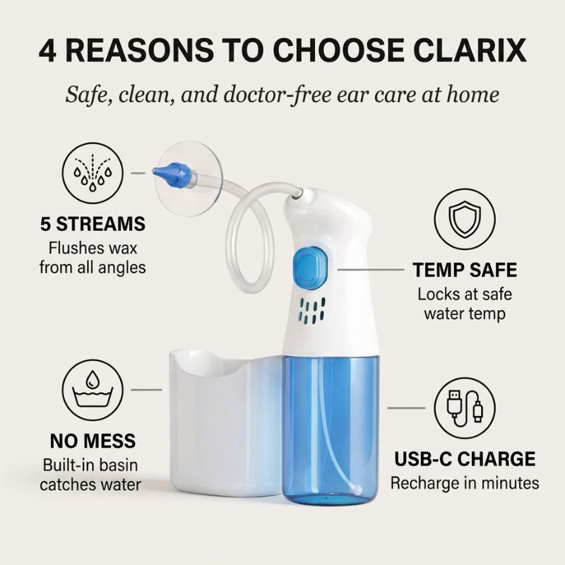 Cleo Ear Wax Removal Kit | 5-Stream System with 10 Nozzles 2