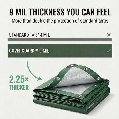 DuraTarp Heavy Duty Tarp | Waterproof, UV-Resistant, 9 Mil Thickness 3