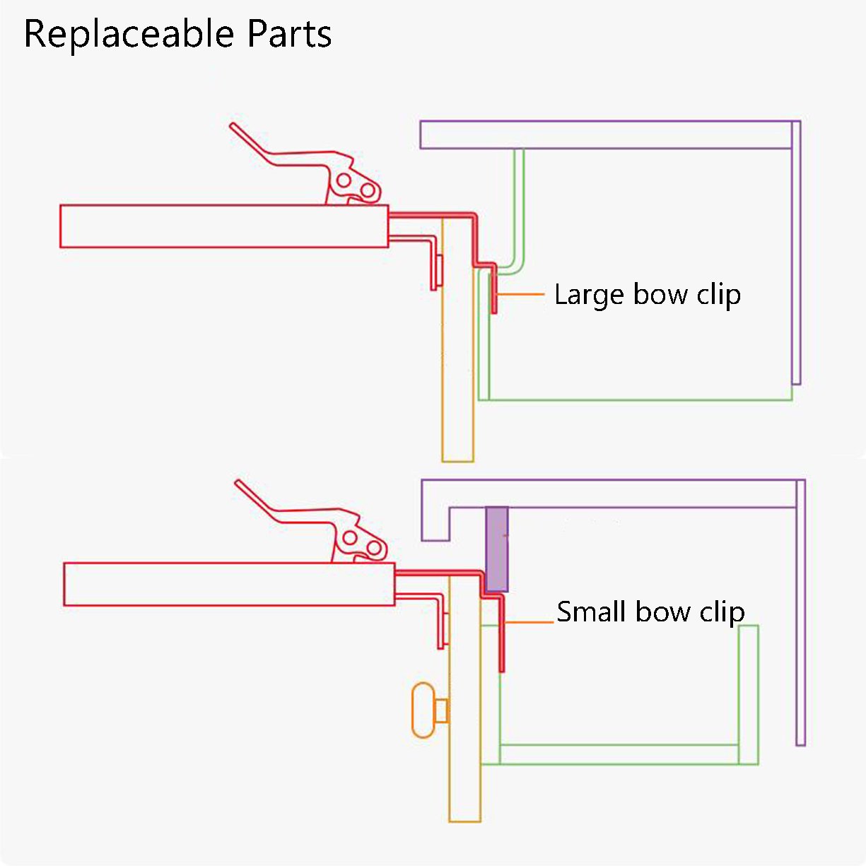 Dura Drawer Clamp | Adjustable Width, Reinforced Design 2