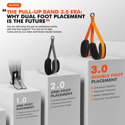 Hercules Pull Up Assist Band | Heavy-Duty, Dual-Foot Design for Assisted Pull Ups 3