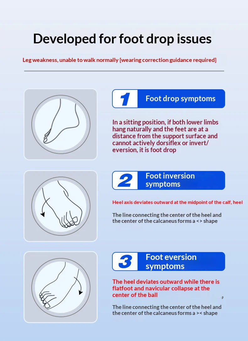 Kinetic Gait Support Device | Muscle-Mimic Technology, Adjustable Fit 5