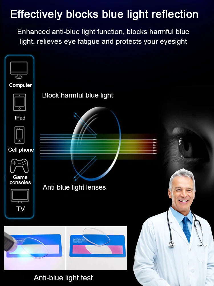 Luma Blue Light Readers | Ultra-Lightweight, Eye Protection 4