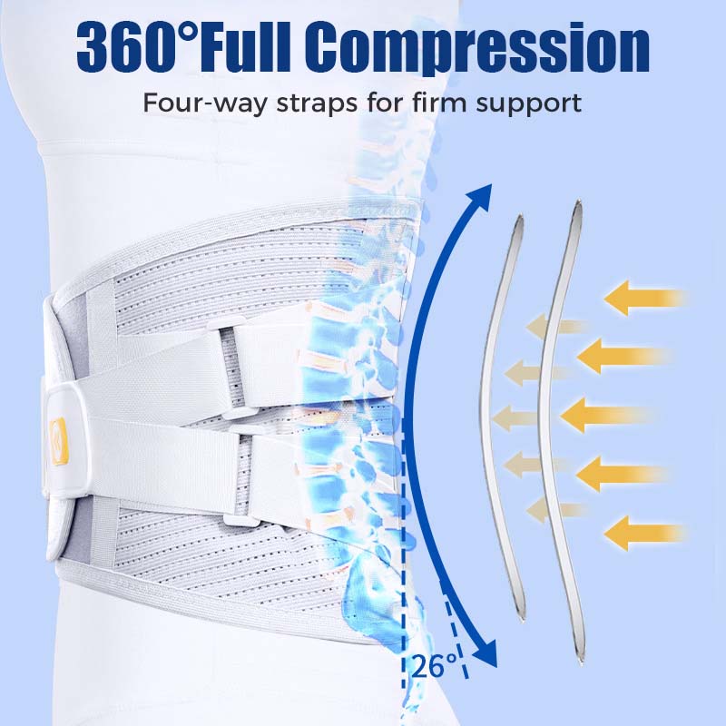 Luma Support Belt | Innovative Spine Stabilization 2