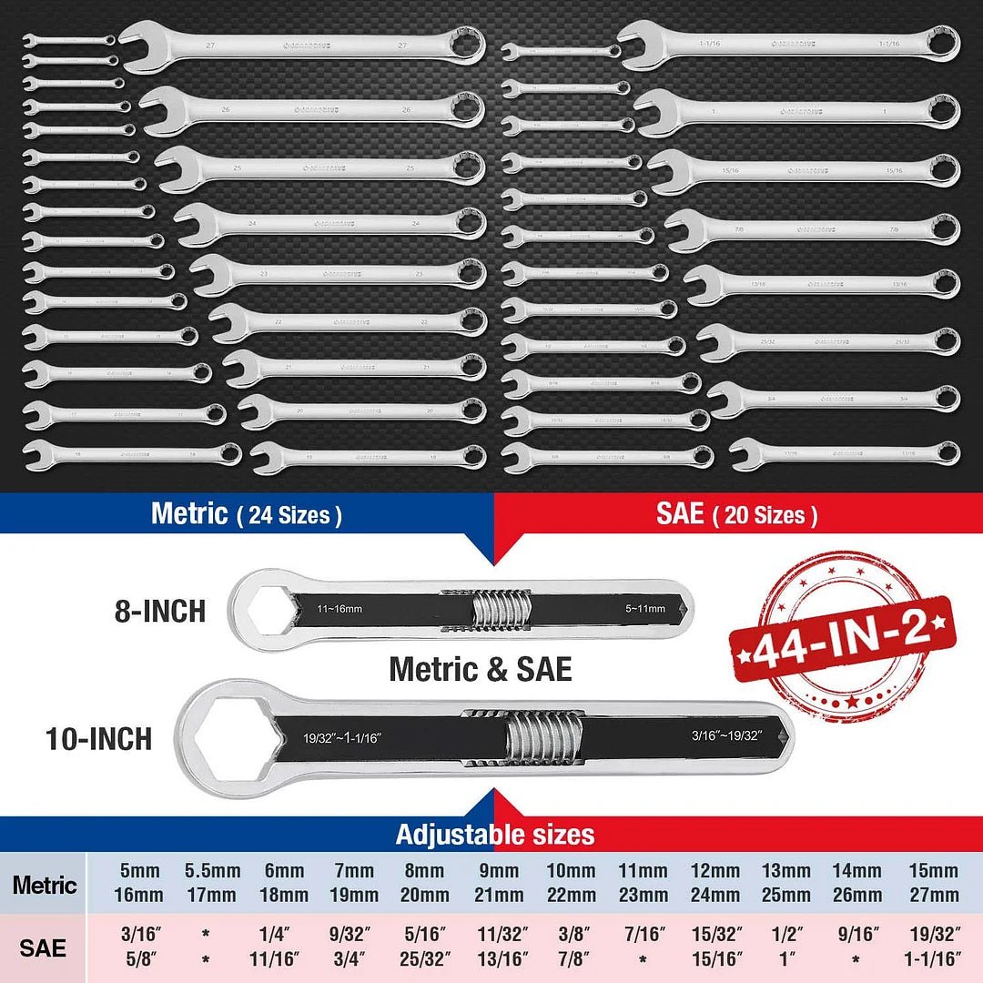 Mighty Adjustable Wrench Set | Durable Carbon Steel, Multi-Fastener Compatibility 5