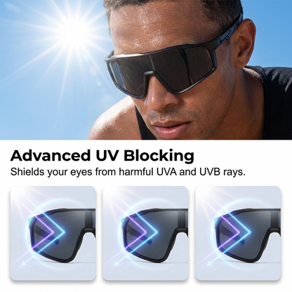 Pico Sports Glasses | Photochromic, Panoramic Vision, Anti-Slip Fit 6