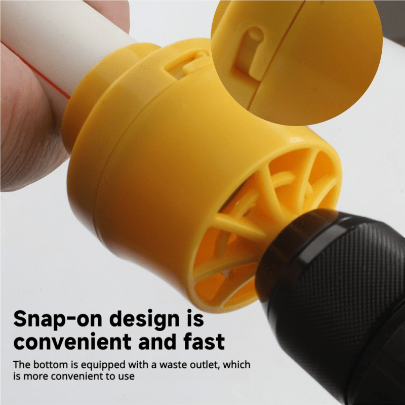 Pico Thread Maker Tool | Durable PVC Pipe Cutter 2