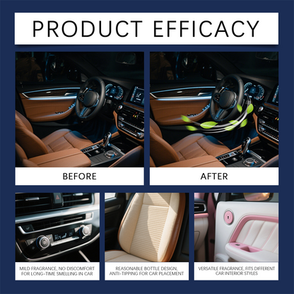 Pura Car Air Freshener Spray | Long-Lasting, Subtle Scent 2