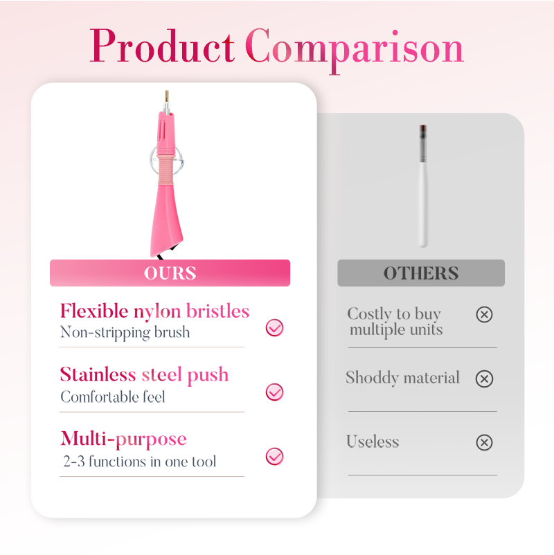Rhinestone Sparkle Kit | 7-in-1 Hotfix Applicator Set 2