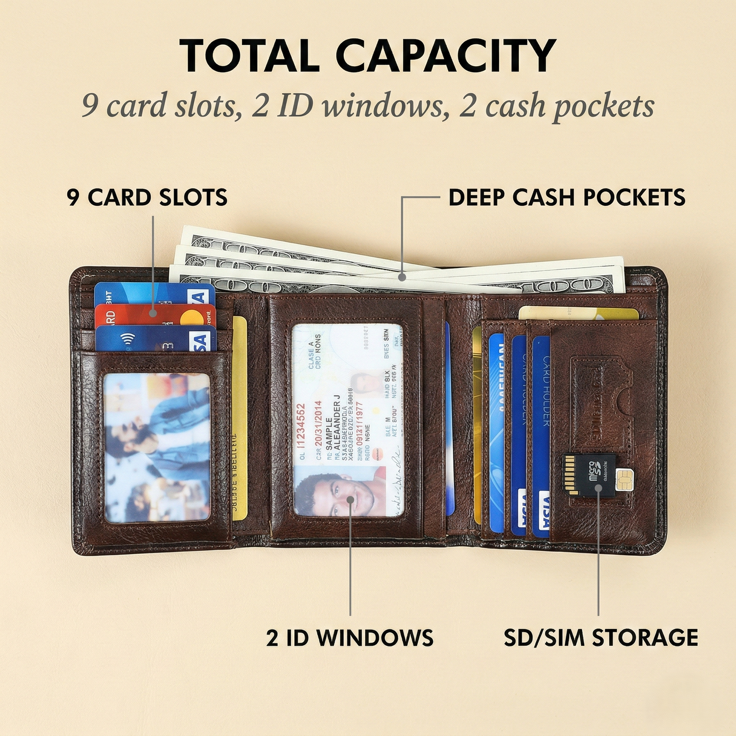 Tannery Wallet | Handmade Genuine Leather, RFID-Blocking 4