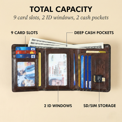 Tannery Wallet | Handmade Genuine Leather, RFID-Blocking 4