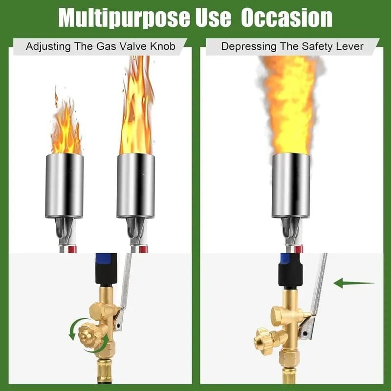 Woyuosn Propane Weed Torch | 1,900,000 BTU, Eco-Friendly, 10-ft Hose 4
